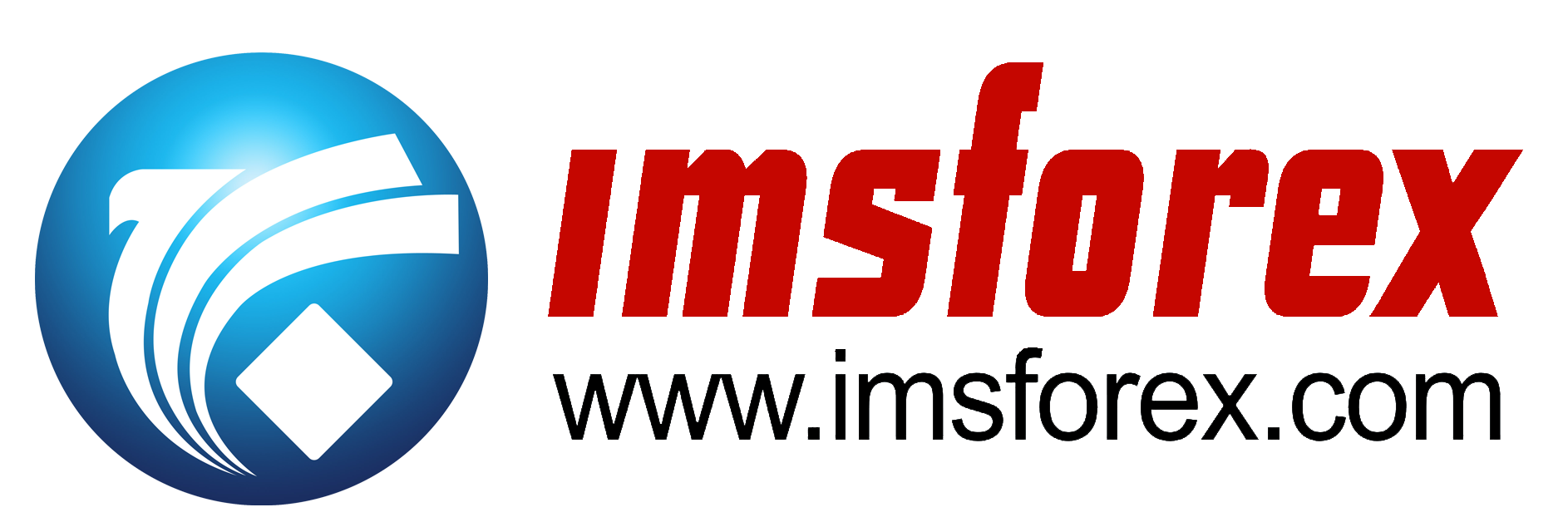 imsforex.png