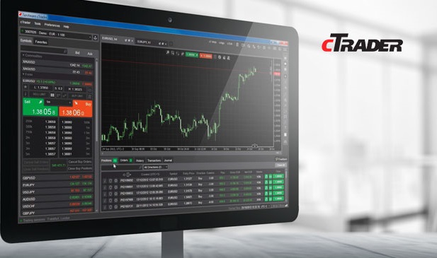 Spotware旗下平台cTrader网络版集成Trading Central的研究和信号数据.jpeg