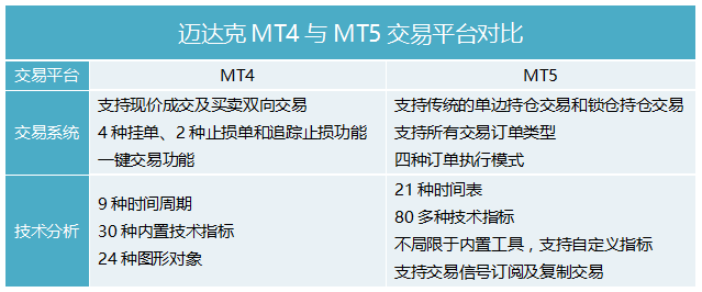 MT5平台使用机构超过170家 USGFX、JFD Brokers近期加入使用队伍.png