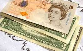 英镑/美元：若英央行鹰派加息，英镑将升向1.2660