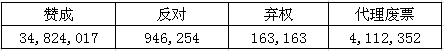 嘉盛集团公开City Index收购案交易细节3.png