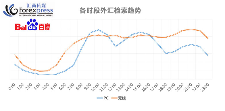 外汇行业月报2.jpg