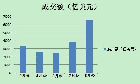 外汇局下发特急文件加强蚂蚁搬家式购汇管理.jpg