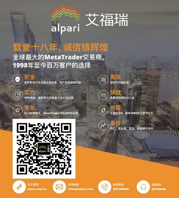 【alpari-艾公告】Alpari隆重最新推出比特币交易5.jpg