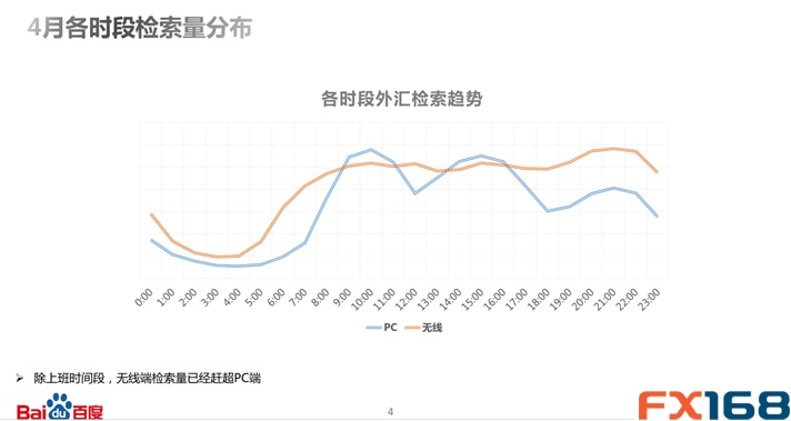 外汇行业月报3.jpg