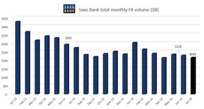 SAXOBANK.jpg