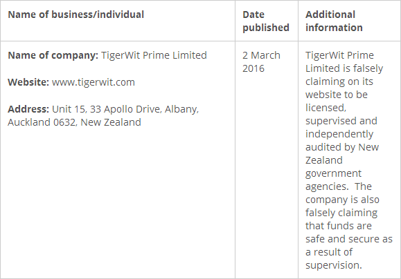 新西兰FMA警告老虎金融TigerWit虚假宣传监管信息2.png