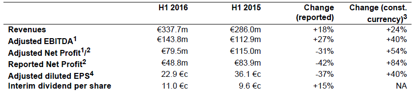 科技与金融联动！扒一扒迈肯司Markets.com背后的它.png