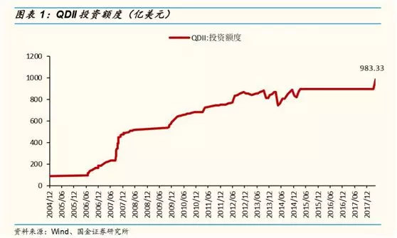 深度解读央行重磅公告“人民币不得汇出境外购汇”