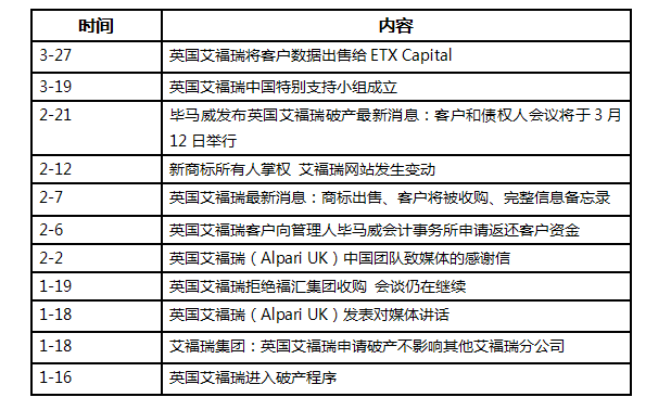 外汇行业报告6.png