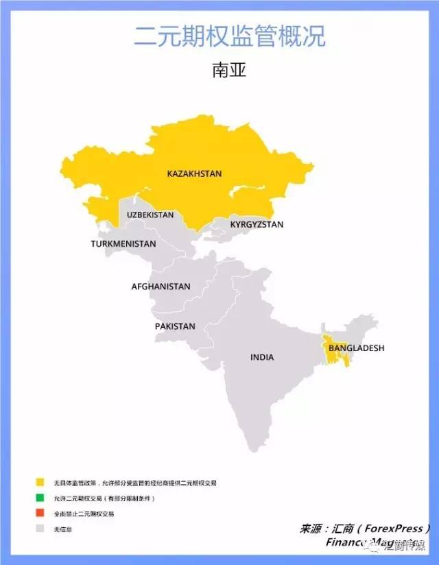 全球二元期权监管地图一览7.jpg