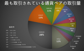 今日汇市：英央行打开了潘多拉魔盒