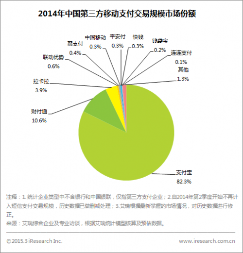 RoboForex成为首家支持支付宝入金的外汇经纪商.png