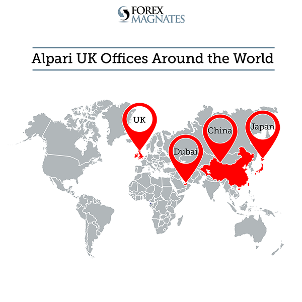 Alpari UK的日本分部因大量的取款要求而承受压力