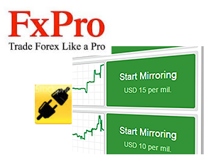 FxPro下线cMirror副本交易软件