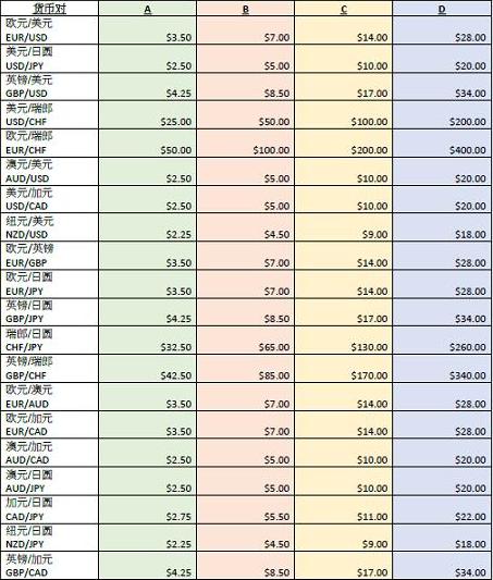 FXCM3.jpg