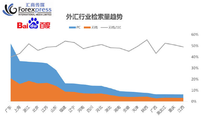 外汇行业月报3.jpg