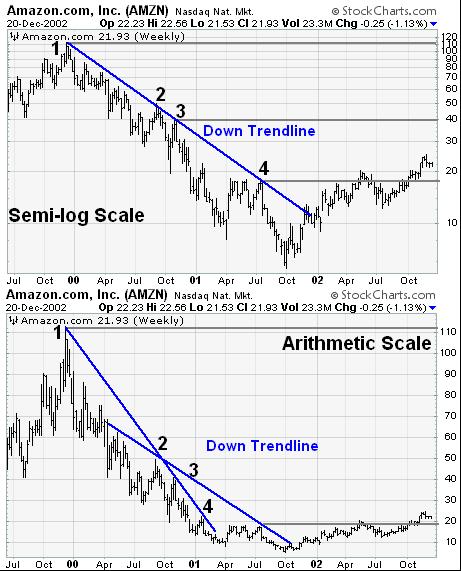 Trend_lines_04.jpg