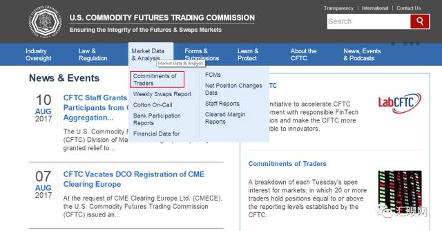 一文教你如何看懂CFTC持仓报告（外汇篇）.jpg