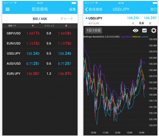 Monex上线最新版移动端交易平台 iOS和安卓系统均适用.jpg