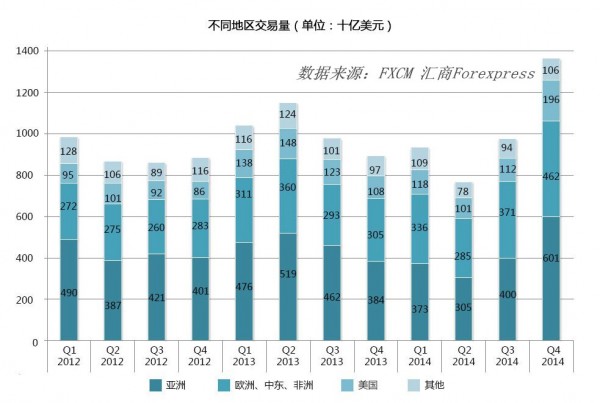 福汇高层电话会议到底说了啥？