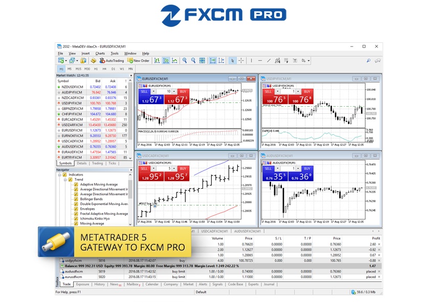 MT5合作FXCM Pro 获得新的机构流动性提供商