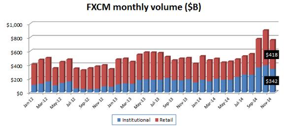 FXCM.jpg