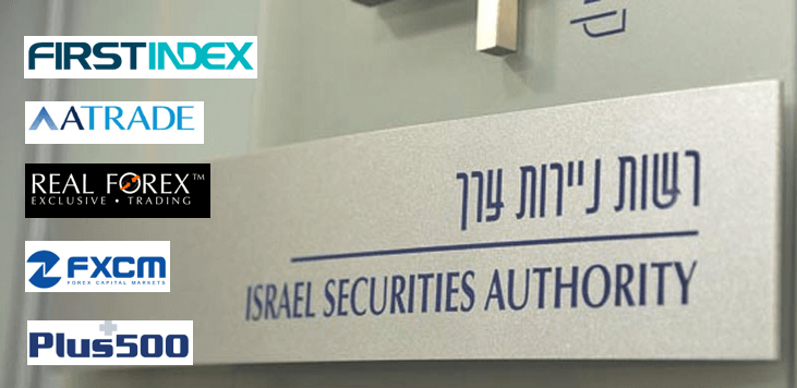 福汇、AvaTrade等5家外汇经纪商正式获以色列监管牌照！.png