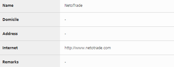 欧洲外汇平台NetoTrade无牌经营 遭瑞士FINMA警告