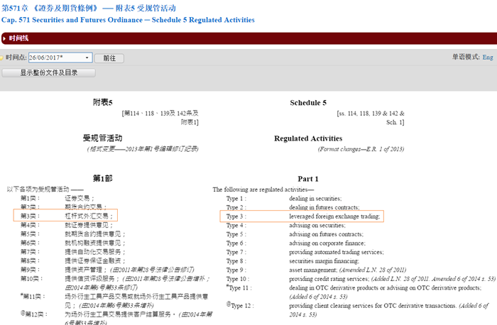 香港证监会的外汇牌照有什么规定？