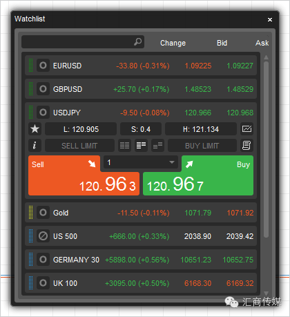 MT4并非你的唯一选择！全方位解读cTrader.png