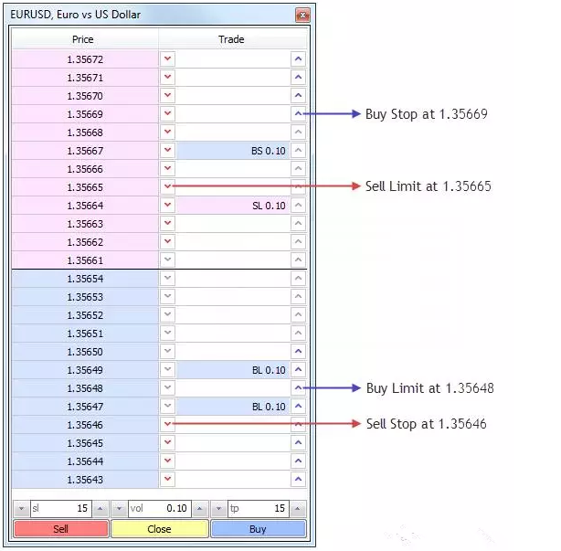 看得见的外汇市场深度——MT5功能解析系列三2.png