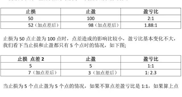 揭开外汇刷单的神秘面纱.jpg