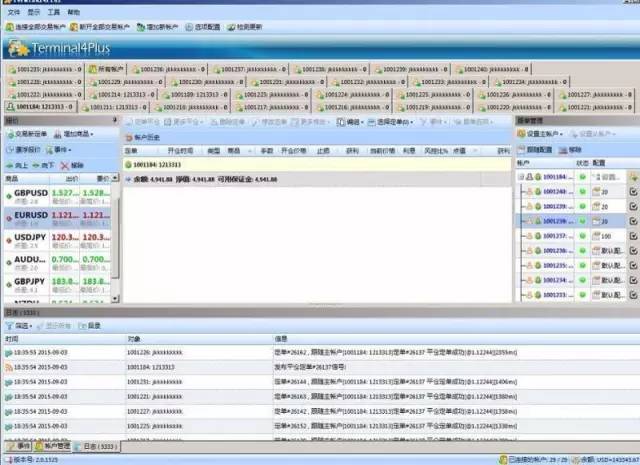 Terminal4Plus，跨平台商的外汇多账户管理和跟单软件，它能为我们解决一些实际问题！