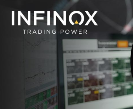 INFINOX交易平台引入Metatrader 5