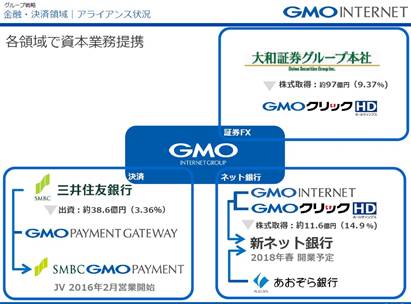 做外汇交易的你，竟然不知道GMO？5.jpg