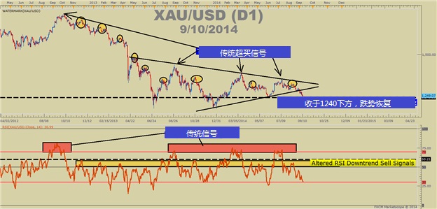 XAUUSD.jpg