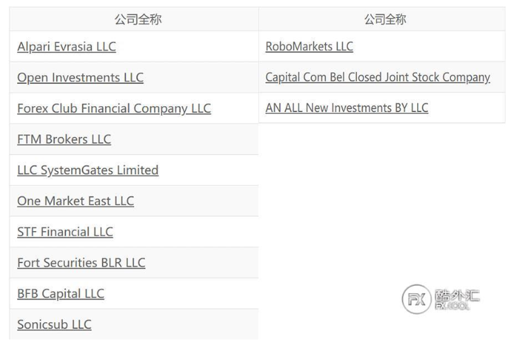 继被废除牌照后，福瑞斯Forex Club宣布退出俄罗斯外汇市场！