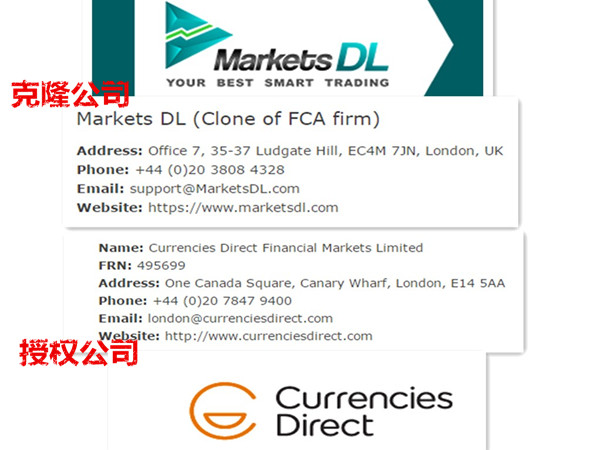 英国FCA警告克隆公司Market DL