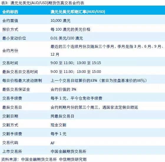 天交所被刷屏了，我们来聊聊外汇市场的危与机2.jpg