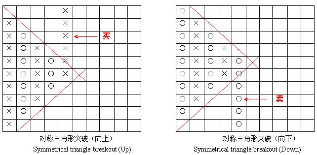 Point_Figure_6.jpg