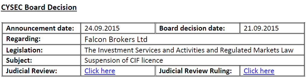 CySEC吊销外汇经纪商Falcon Brokers牌照.png