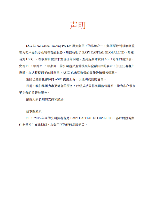 ASIC取消外汇经纪商LSG Group Pty Ltd的金融牌照.png