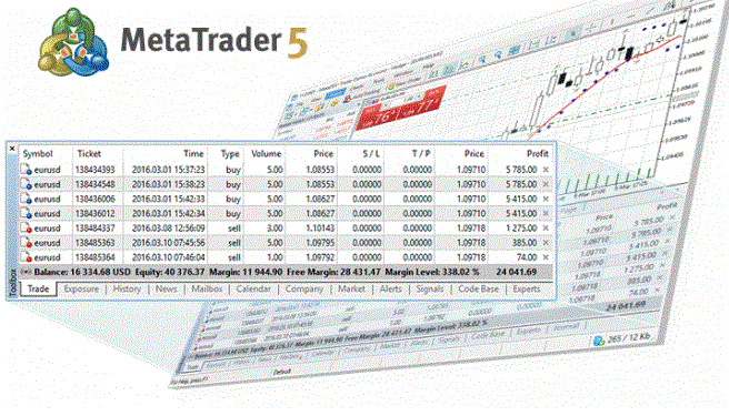 交易方式完善的又一步 最新MT5 beta版附带对冲系统.gif