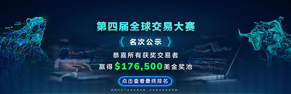 第四届TMGM全球交易大赛放榜！多项数据突破历史，事实证明交易正当时！