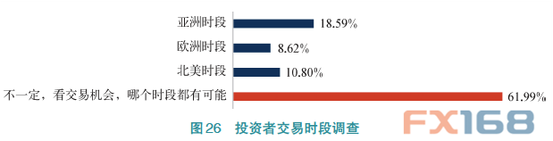 监管风暴下的行业发展——2017中国外汇市场蓝皮书正式发布6.png