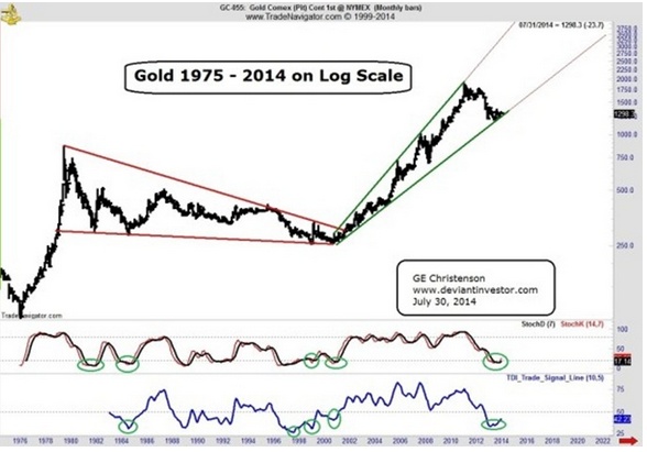 GoldPrices2.jpg