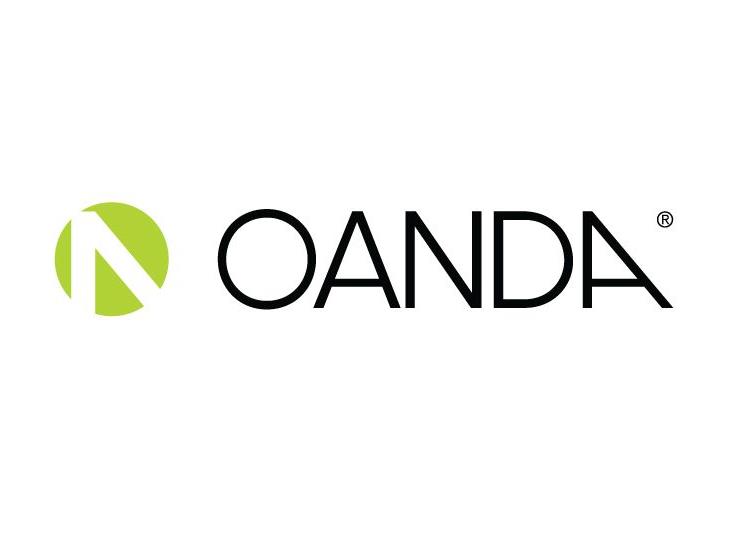 OANDA发布公告应对ASIC监管新规